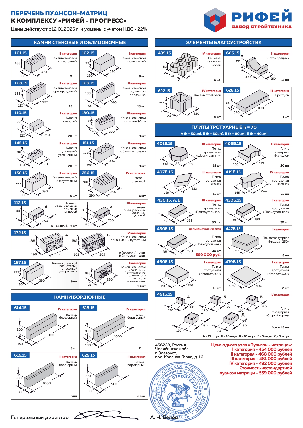 Прайс матриц ПРОГРЕСС